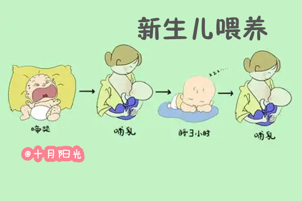 如何增加奶水分泌？北京十月阳光催乳师教你，6个让奶水增加的方法(图1)