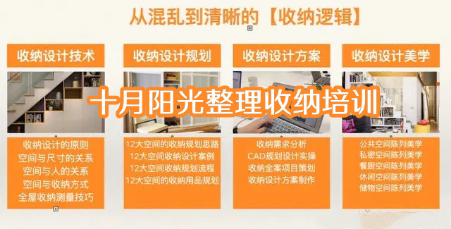 北京收纳师培训报名条件与考证挂钩？行业专家解读(图1)
